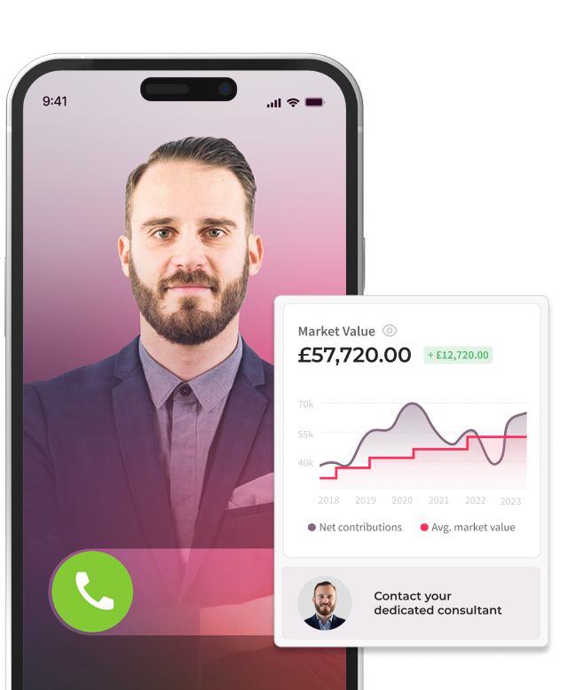 Moneyfarm image