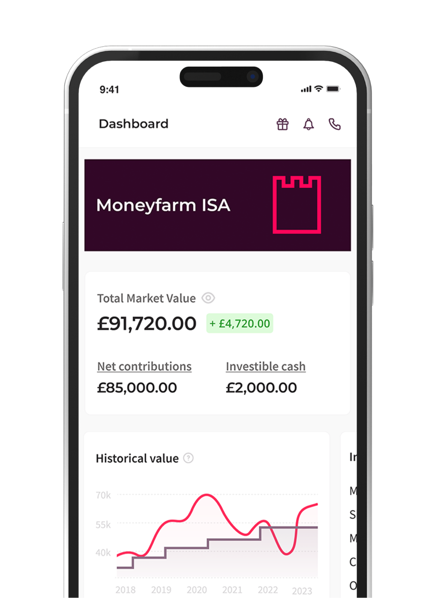 Moneyfarm image