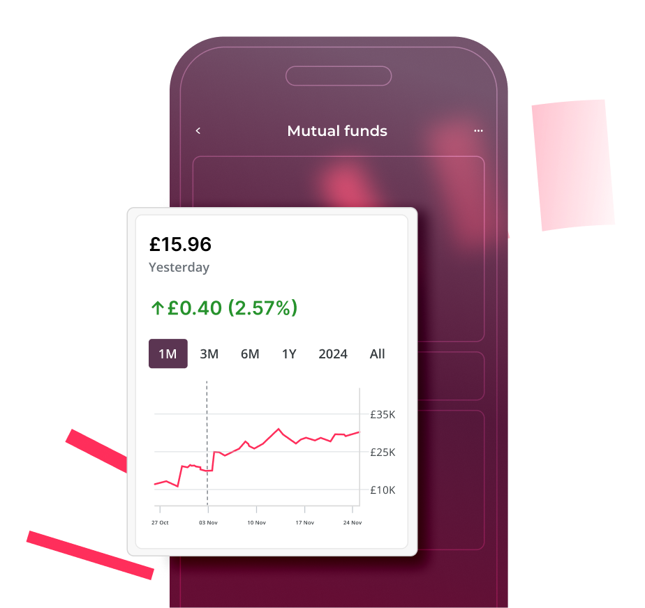 Moneyfarm image