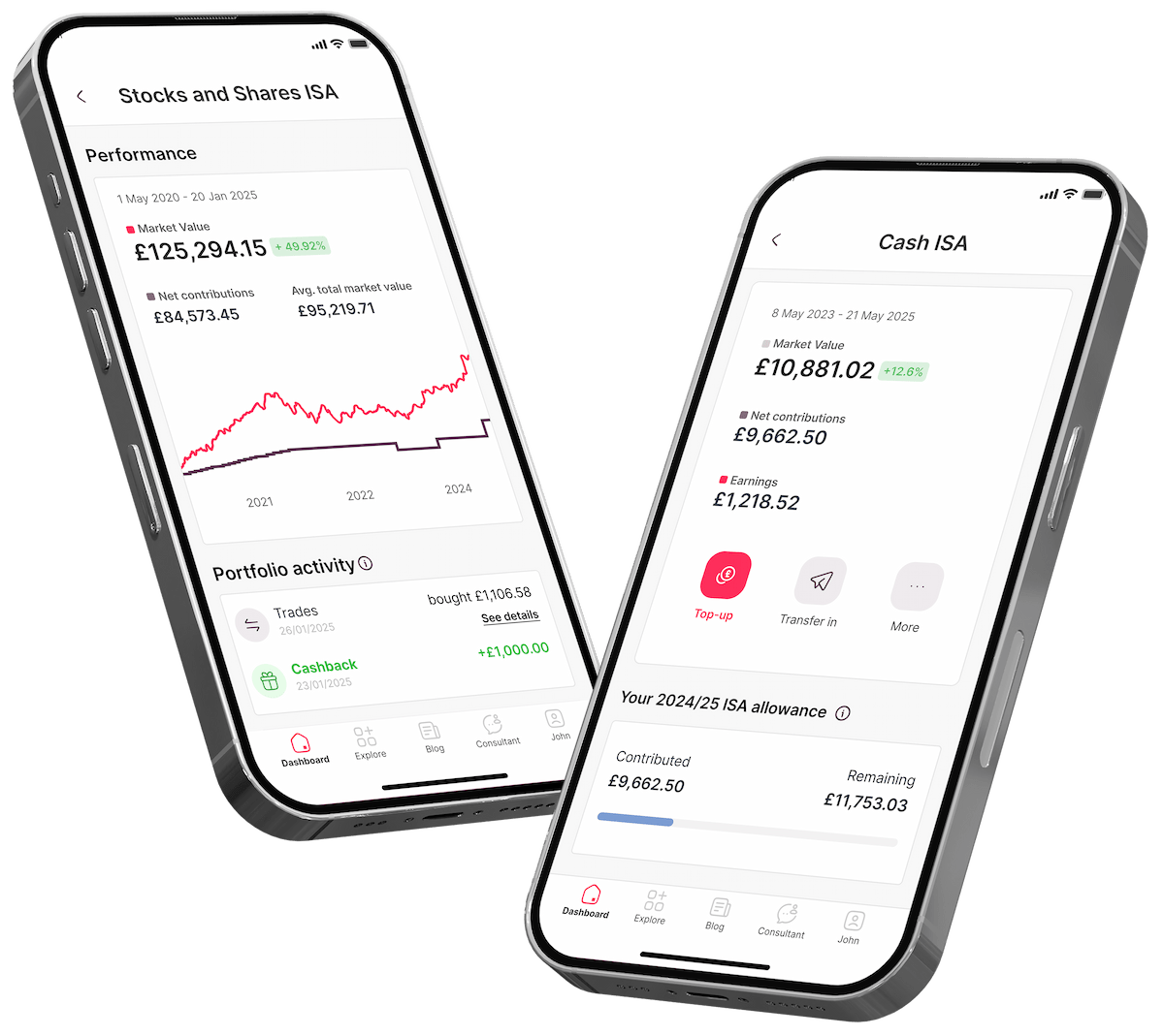 Moneyfarm image
